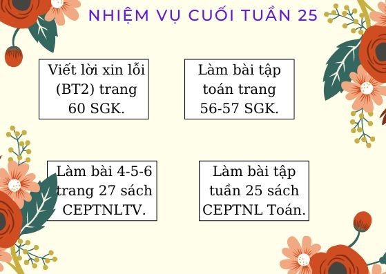 Phiếu giao việc các tuần 25-26-27 tháng 3